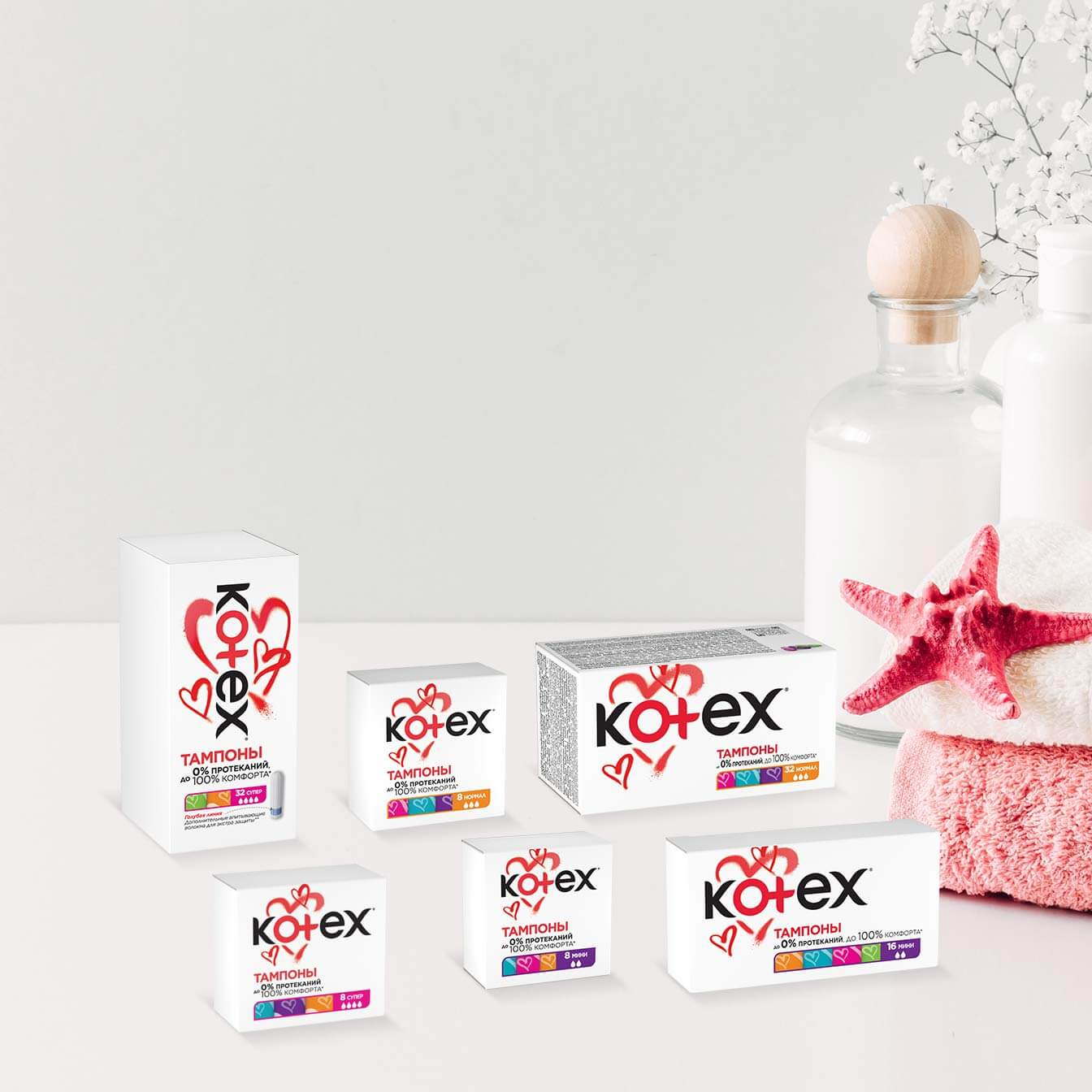 Kotex® Ultra Sorb